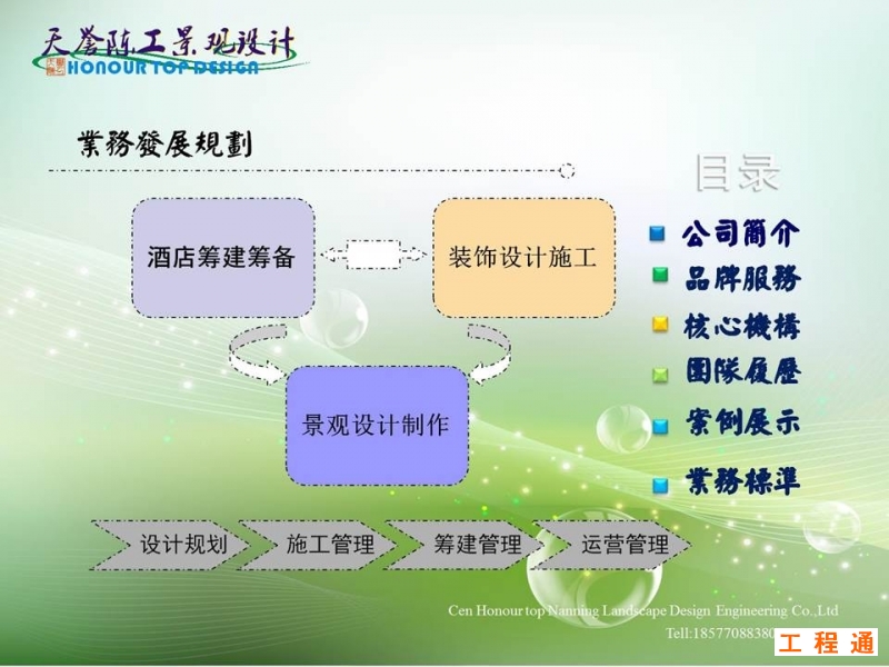 幻燈片2