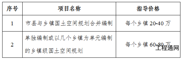 廣東省國土空間總體規(guī)劃編制計費參考標準
