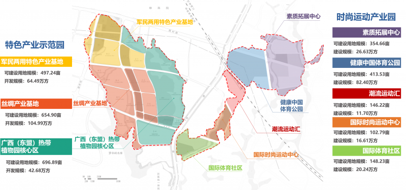 保利·悅桂協(xié)作創(chuàng)新發(fā)展智慧生態(tài)小鎮(zhèn)項(xiàng)目