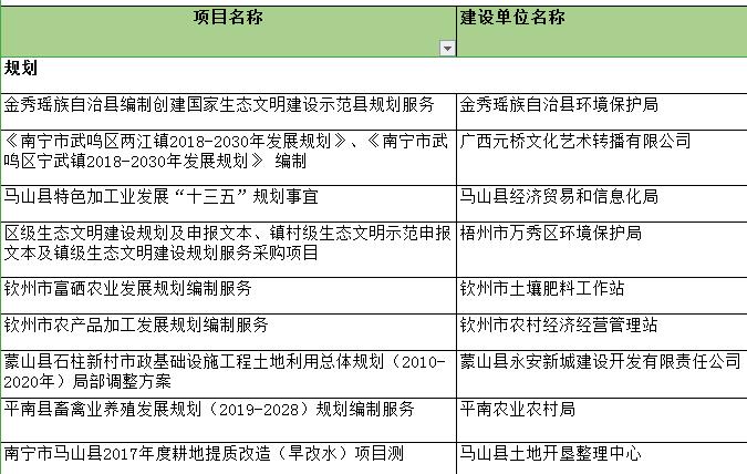 某民國風情小鎮(zhèn)概念規(guī)劃設計方案-特色小鎮(zhèn)規(guī)劃公司