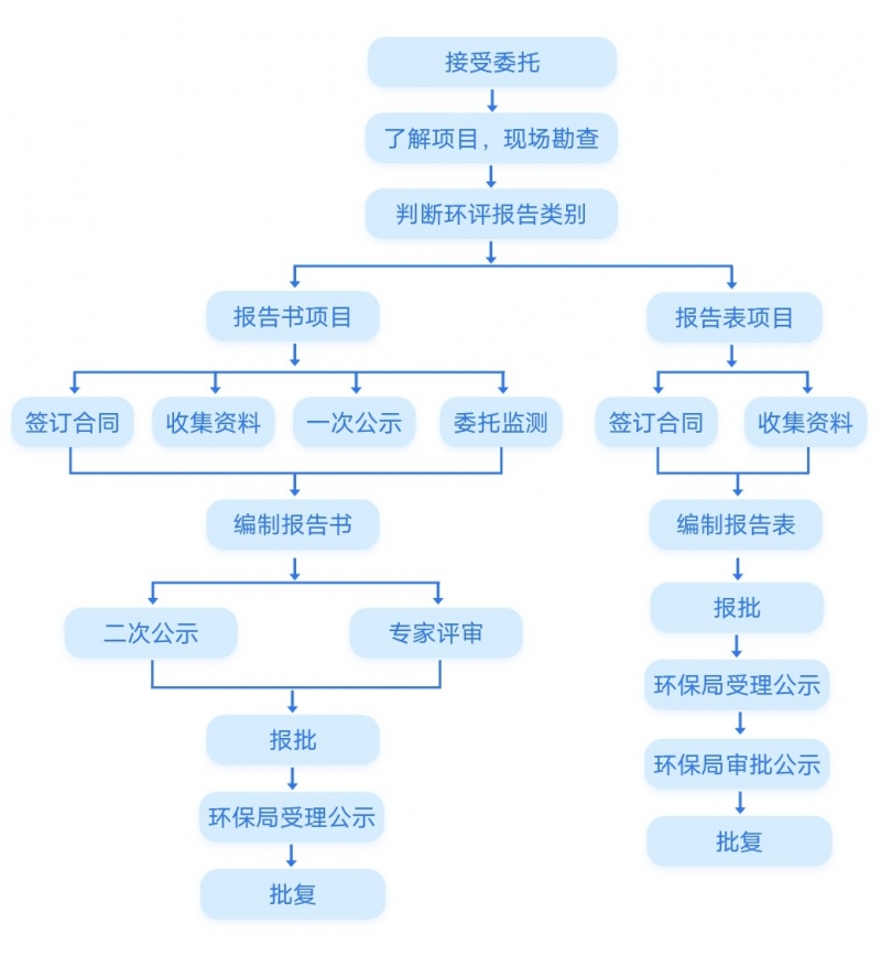 微信圖片_20201029161801
