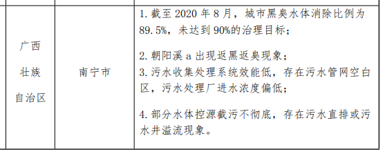 QQ圖片20201105163853