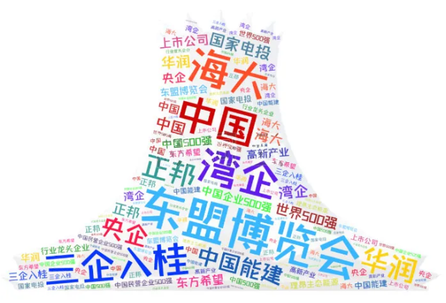 東博會2