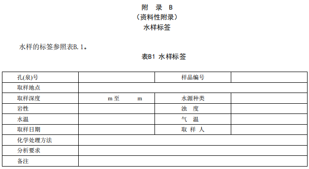 附錄B