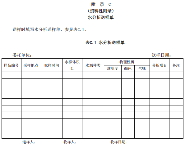 附錄C