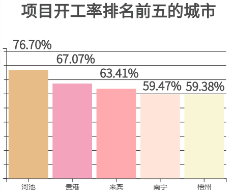 四率8