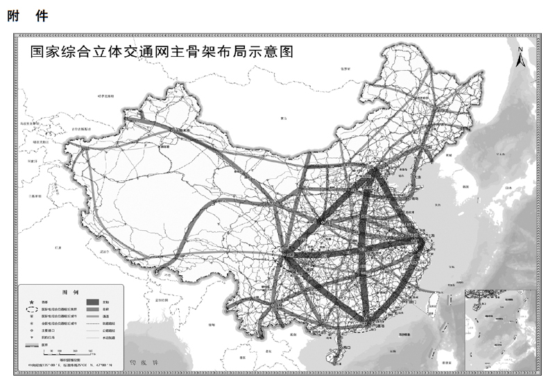 示意圖
