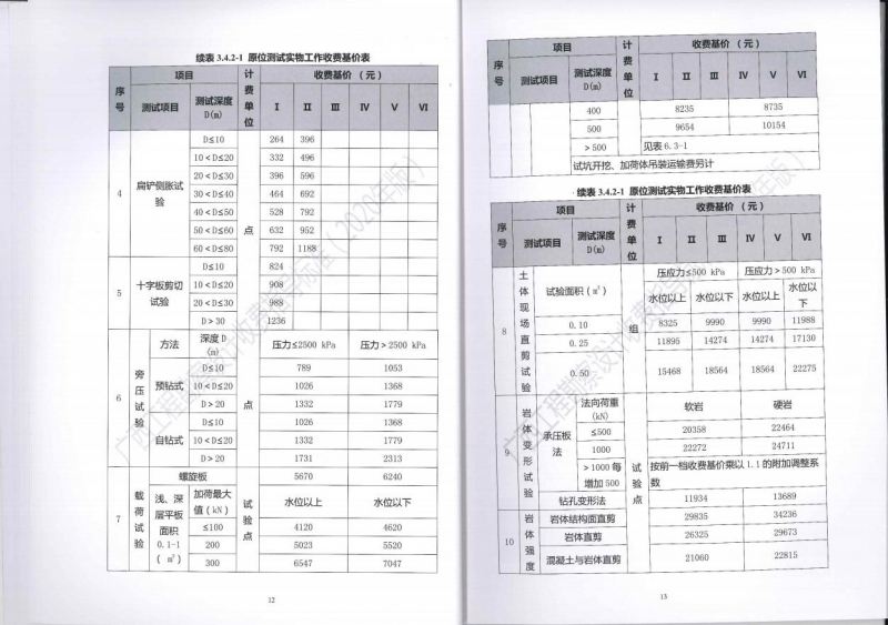 廣西工程勘察設(shè)計收費指導標準14