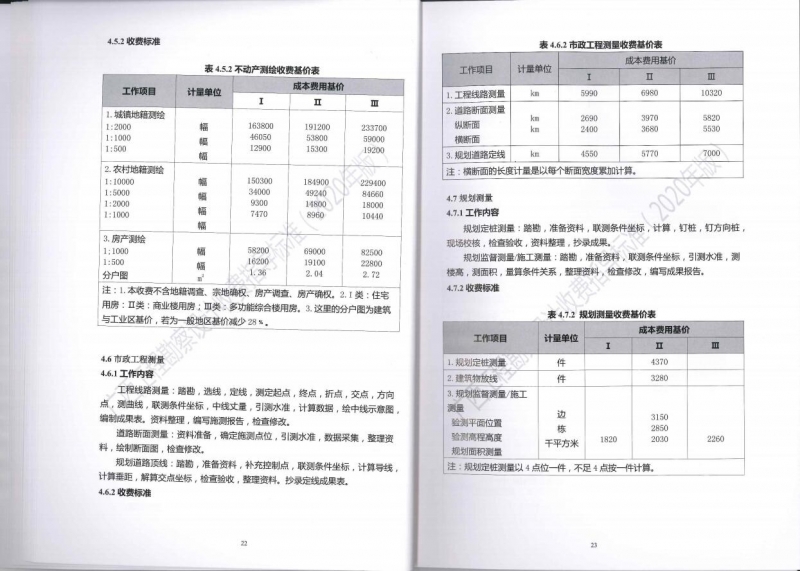 廣西工程勘察設(shè)計收費指導標準19