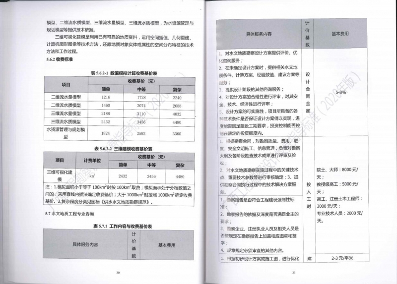 廣西工程勘察設(shè)計收費指導標準23
