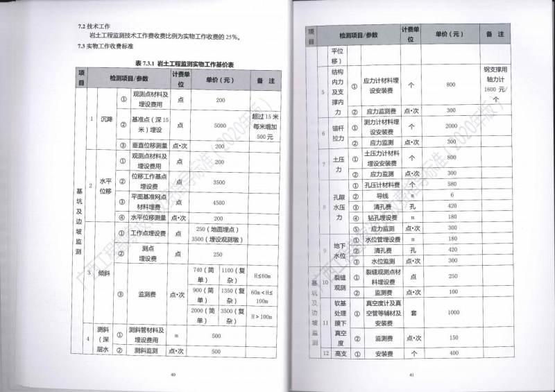 廣西工程勘察設(shè)計收費指導標準27
