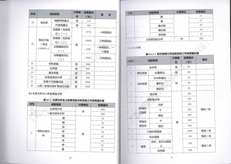 廣西工程勘察設(shè)計收費指導標準30