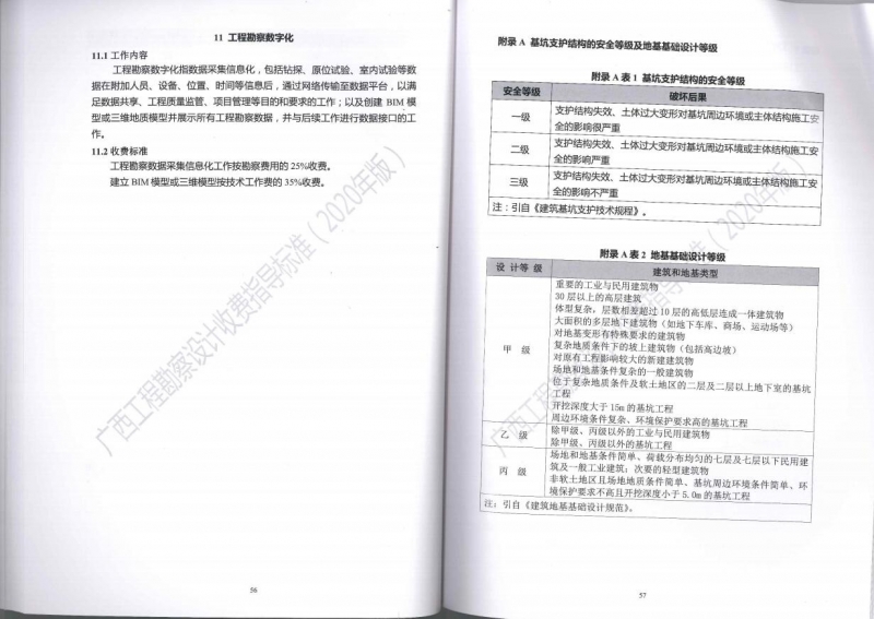 廣西工程勘察設(shè)計收費指導標準35