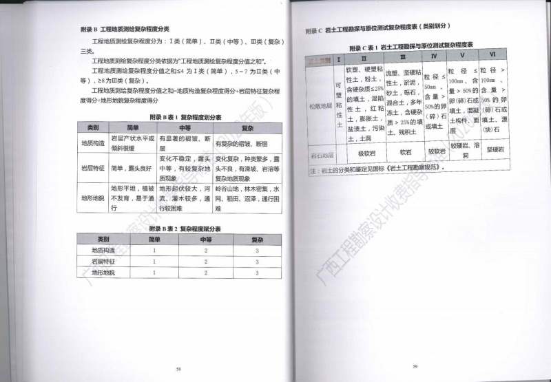 廣西工程勘察設(shè)計收費指導標準36