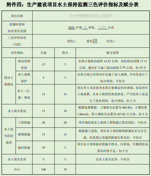三色評價