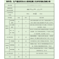 水土保持監(jiān)測季度報告中的三色評價是什么？