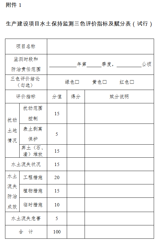 三色評(píng)價(jià)11