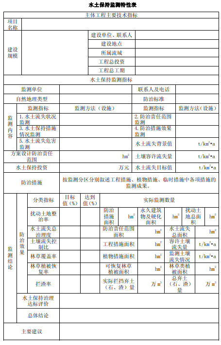 水土保持監(jiān)測特性表