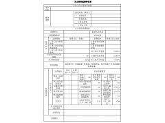 為什么水土保持監(jiān)測總結(jié)報告包含水土保持監(jiān)測特性表？