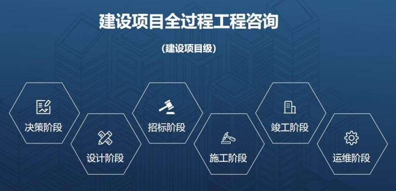 全過程