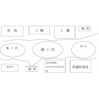水土保持設施驗收報告附件及附圖一般包括什么內(nèi)容？