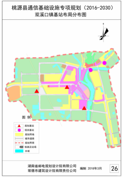 什么是專項(xiàng)規(guī)劃