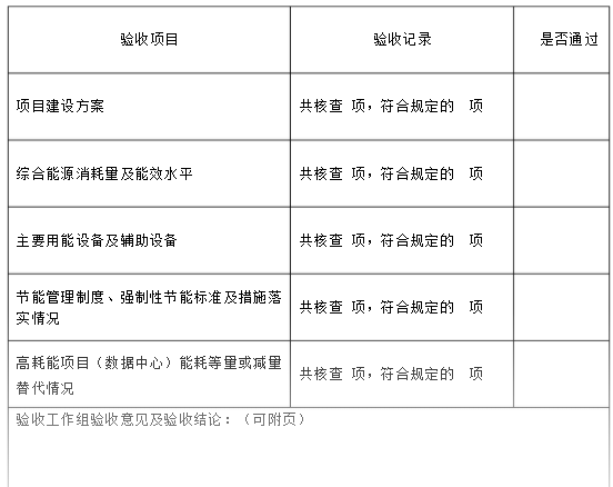 工業(yè)項目節(jié)能驗收如何做？廣西哪家公司可以做？