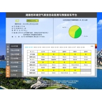 湖南環(huán)境空氣質(zhì)量自動(dòng)監(jiān)測(cè)與預(yù)報(bào)