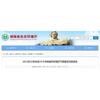 湖南空氣質(zhì)量檢測(cè)工程檢測(cè)方案項(xiàng)目合作