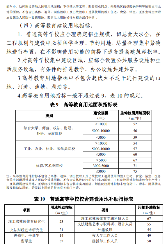 教育系統(tǒng)9
