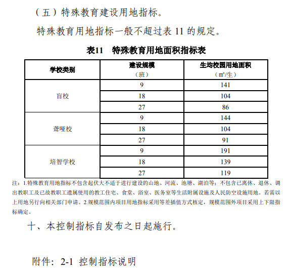 教育系統(tǒng)11