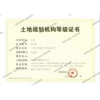 江西土地復墾方案項目資質合作，誠邀合伙人！